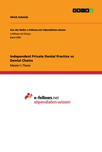 Title: Independent Private Dental Practice vs Dental Chains