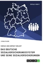 Titel: Das deutsche Sozialversicherungssystem und seine fünf Sozialversicherungen