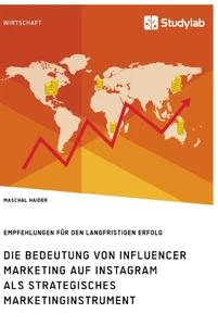 Titel: Die Bedeutung von Influencer Marketing auf Instagram als strategisches Marketinginstrument. Empfehlungen für den langfristigen Erfolg