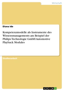 Title: Kompetenzmodelle als Instrumente des Wissensmanagements am Beispiel der Philips Technologie GmbH Automotive Playback Modules