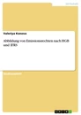 Titel: Abbildung von Emissionsrechten nach HGB und IFRS