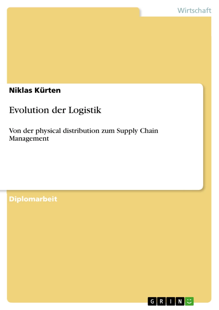 Titel: Evolution der Logistik