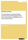 Titre: Untersuchung des Zusammenhangs zwischen dem Top-Management-Team eines Unternehmens, Qualifikation und Unternehmenserfolg