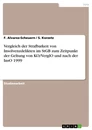 Titel: Vergleich der Strafbarkeit von Insolvenzdelikten im StGB zum Zeitpunkt der Geltung von KO/VerglO und nach der InsO 1999