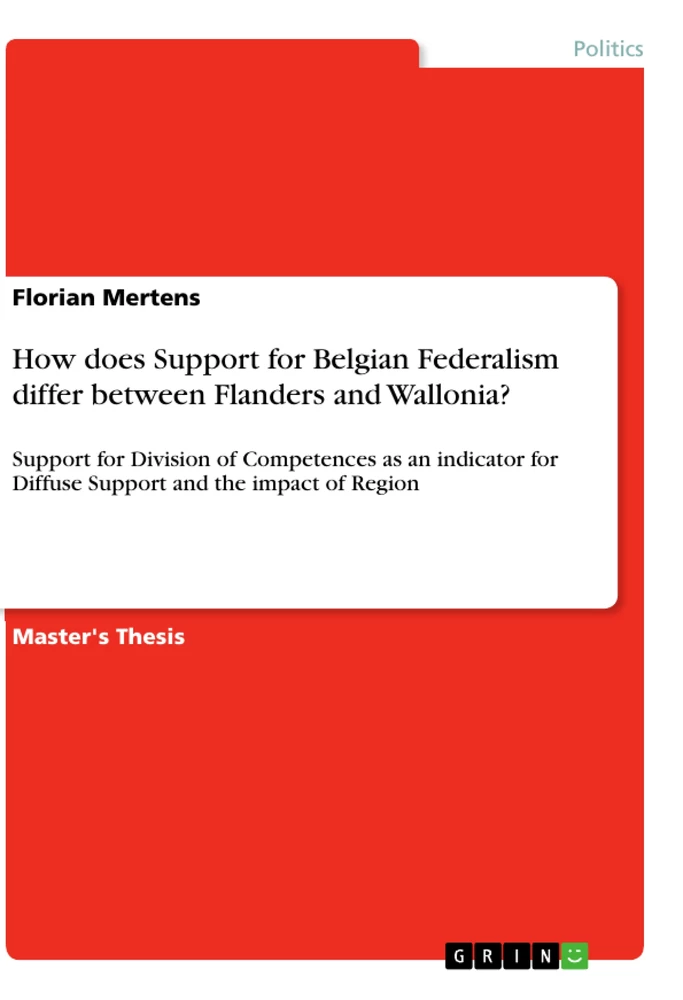 Titel: How does Support for Belgian Federalism differ between Flanders and Wallonia?