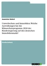 Titel: Umweltschutz und Immobilien. Welche Auswirkungen hat das Klimaschutzprogramm 2030 der Bundesregierung auf den deutschen Immobilienmarkt?