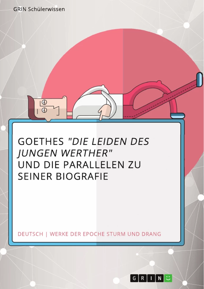 Titel: Goethes "Die Leiden des jungen Werther" und die Parallelen zu seiner Biografie