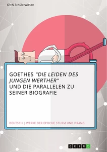 Title: Goethes "Die Leiden des jungen Werther" und die Parallelen zu seiner Biografie