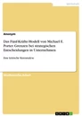 Title: Das Fünf-Kräfte-Modell von Michael E. Porter. Grenzen bei strategischen Entscheidungen in Unternehmen