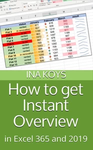 Titel: How to get Instant Overview